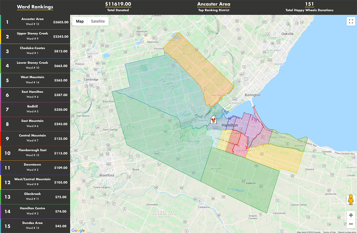 Live Map of Donations